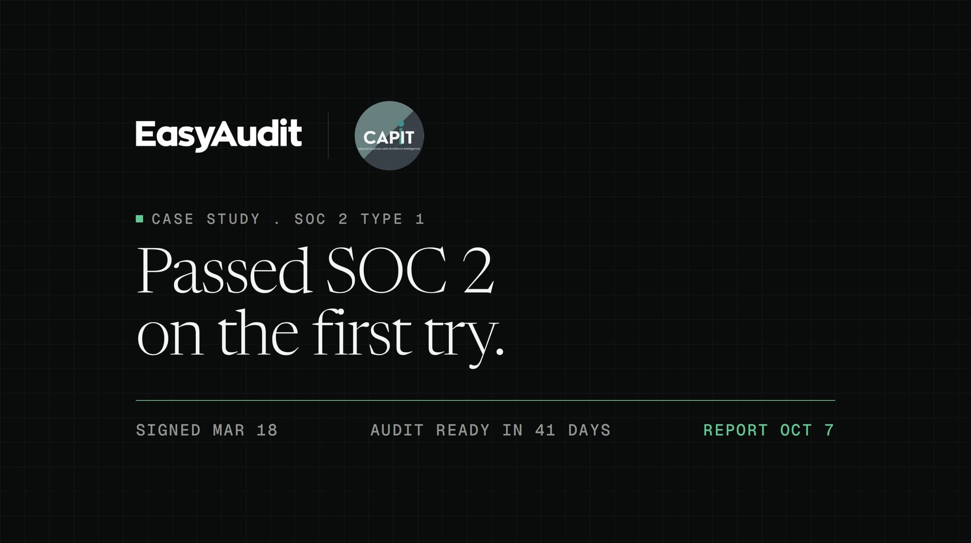 EasyAudit and Capit logos under the headline: Passed SOC 2 on the first try.